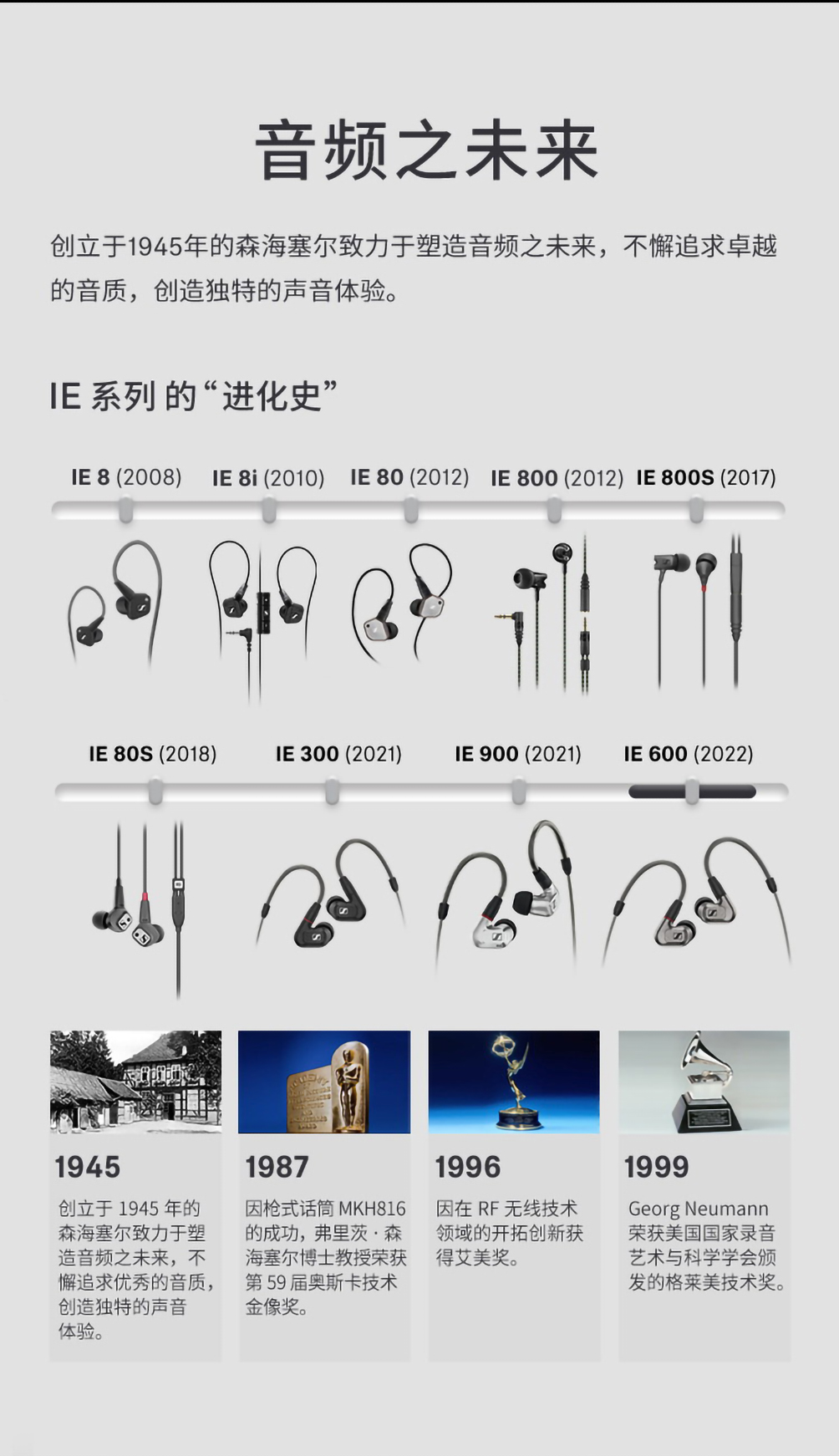 IE 600插图3