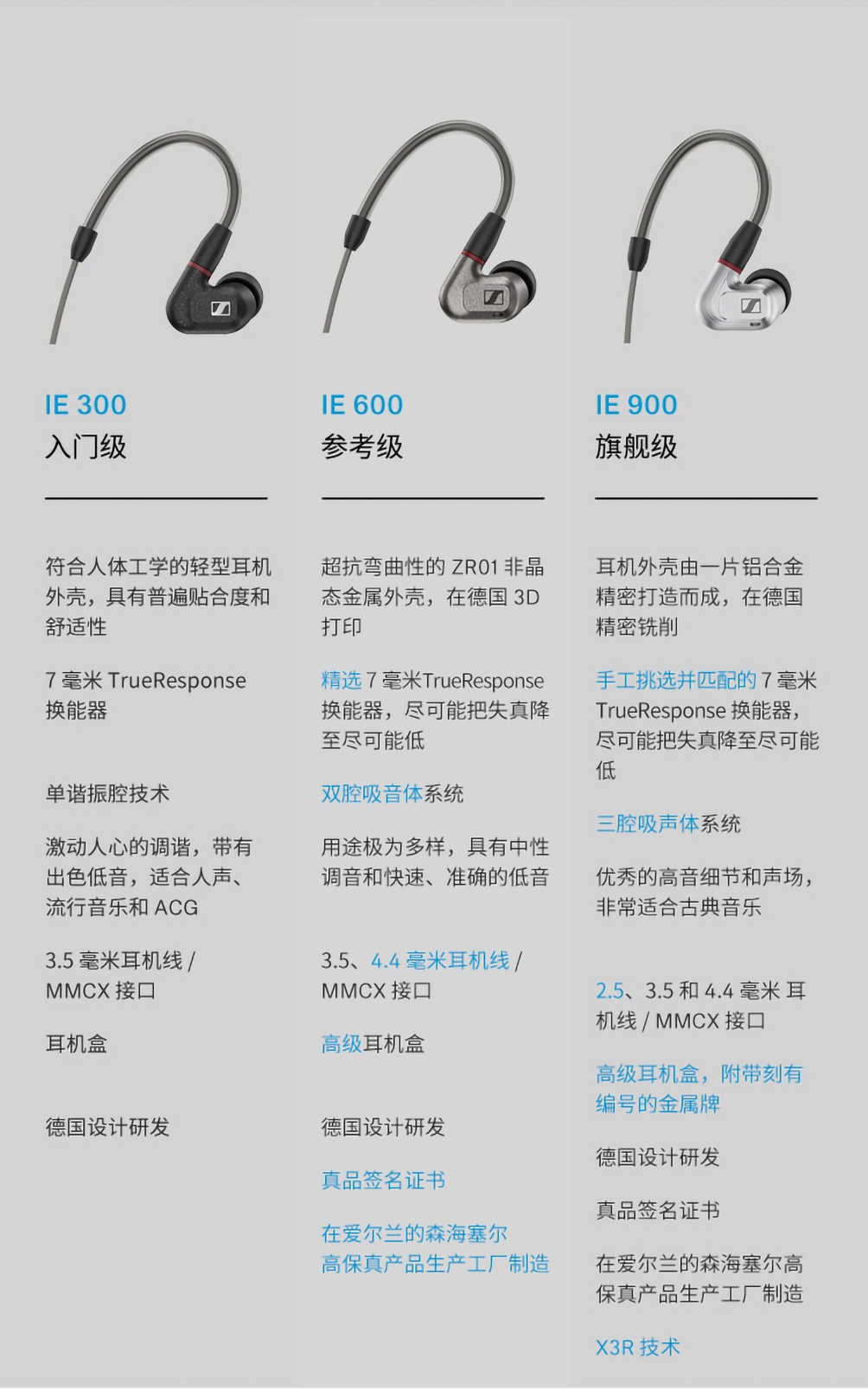 IE 600插图14