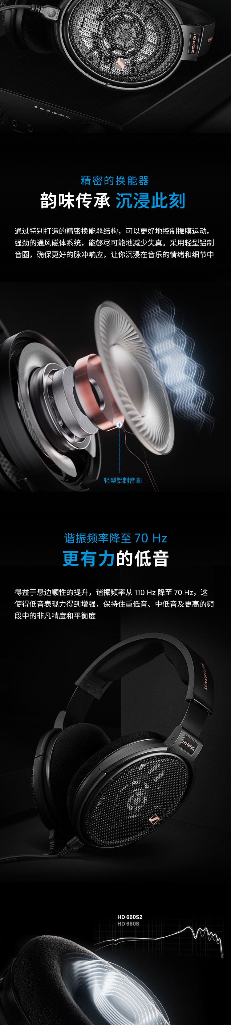 Sennheiser HD 660S2插图1
