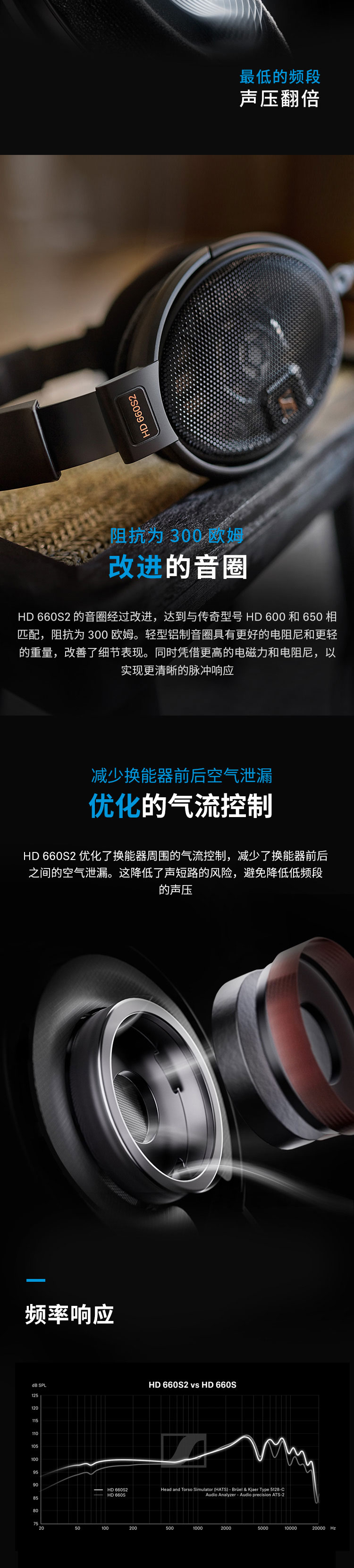 Sennheiser HD 660S2插图2