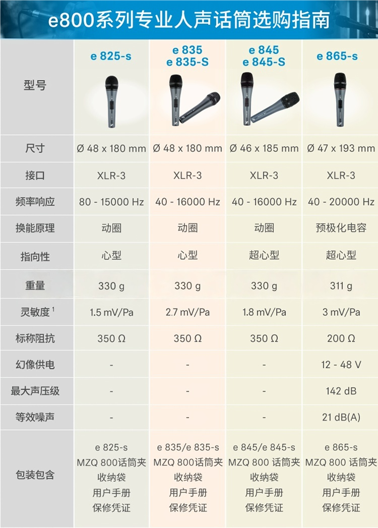 E835S插图