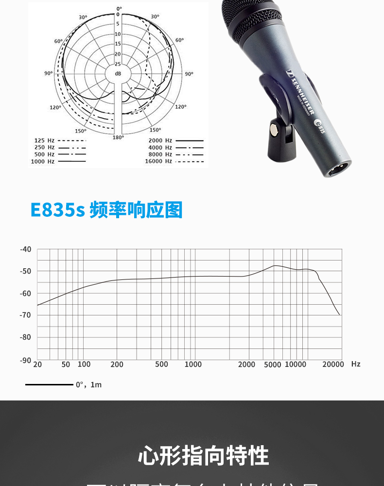 E835S插图6